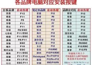 用新手U盘装系统有关时间的指南（从准备到完成）