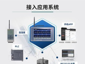 监控网关地址查询步骤是什么？查询后如何配置？