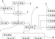 mbot2连接WiFi的步骤是什么？连接失败的原因有哪些？