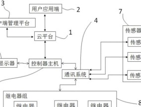 mbot2连接WiFi的步骤是什么？连接失败的原因有哪些？