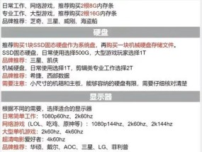 新手怎么组装一台电脑（教你轻松拥有自己的电脑配置）