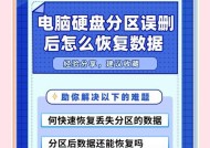 网络硬盘共享设置方法是什么？如何安全共享网络硬盘？