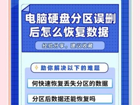 网络硬盘共享设置方法是什么？如何安全共享网络硬盘？