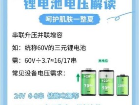 蓄电池功率为何要高？高功率蓄电池的优势是什么？