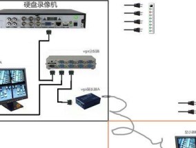 监控如何分两屏显示器？设置步骤是什么？