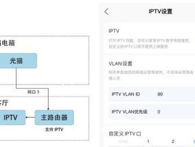 隐藏路由器的选择标准是什么？如何挑选合适的隐藏路由器？