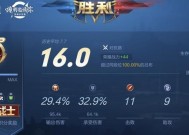 王者荣耀14评分代表的水平如何？