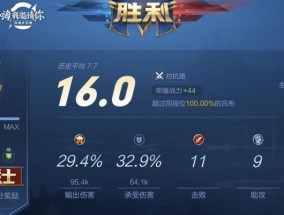 王者荣耀14评分代表的水平如何？