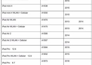 ipad型号和尺寸对照表？如何快速找到所需iPad的规格信息？