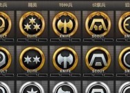 cfv几对应充多少钱？充值金额与等级之间的关系是什么？
