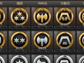 cfv几对应充多少钱？充值金额与等级之间的关系是什么？