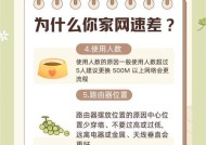 如何提高家里Wifi的网速（15种简单有效的方法让你的网络更快）