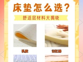 汽车记忆棉的材质有哪些？哪种材质更舒适耐用？