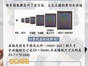 老款索尼相机照片如何导入手机？需要哪些设备？