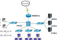 服务器最小开机系统有哪些？如何选择？