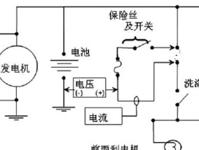 电源负载电压过高会怎样？如何预防电压过高？