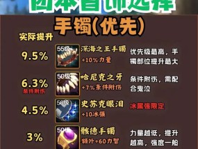 地下城巅峰手游的玩法是什么？新手入门指南有哪些？