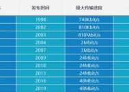 蓝牙耳机断开后如何复连？