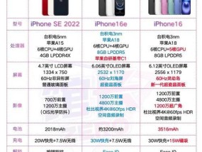 iPhone各机型参数对比（了解最新iPhone产品型号）