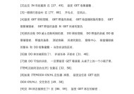 魔兽世界日常任务劝退的正确做法是什么？