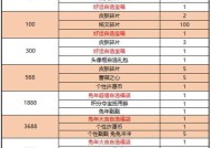王者荣耀值如何获得？有哪些快速获取的方法？
