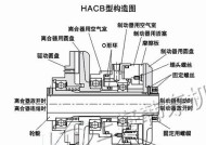 能刨地的机器人有哪些？它们的工作原理是什么？