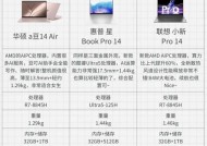 如何选购适合打游戏的笔记本电脑（以配置为重点）