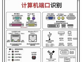 笔记本电脑保护线插入方法是什么？