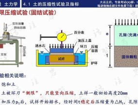 泥土制作平板支架的步骤是什么？