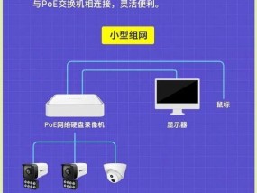 精密摄像头设备的定义是什么？