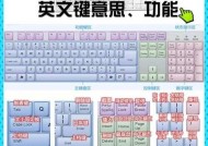 电脑键盘按键的全面介绍（掌握这些按键）