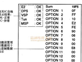 电视屏幕自检怎么办？自检流程是什么？