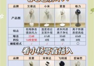 电风扇空气循环功能有何作用？如何正确使用？
