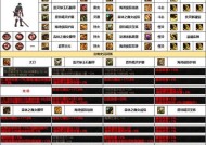 剑魂游戏中雾神武器如何获得？有哪些获取途径？