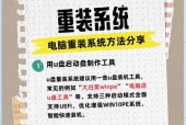 小白也能轻松重装系统（详细步骤教你重装系统）