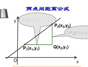 探究两点直线方程的推导与应用（从点到直线）