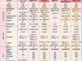 昆明路魔域探旅体验如何？是否值得一去？