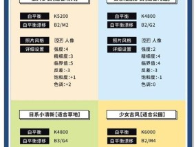 佳能760d相机参数调整方法是什么？如何拍出好照片？