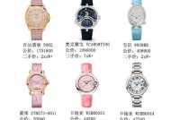 泰国手表消费水平怎么样？购买手表需要注意什么？