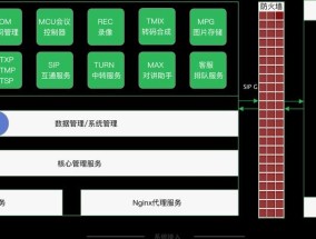 低频在哪个服务器可以用？如何选择合适的服务器？