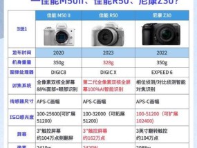 佳能相机如何拍出更清透的照片？清透效果的设置技巧是什么？
