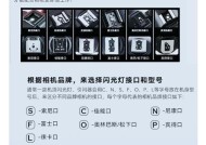 佳能相机闪光参数调整指南？最佳设置是什么？