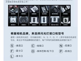 佳能相机闪光参数调整指南？最佳设置是什么？