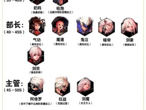 手游搬砖排行榜大公开（一起来看看哪些手游可以让你轻松搬砖）