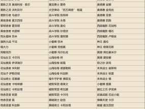 当前英雄联盟是什么版本？版本更新内容有哪些？
