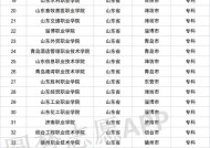 上海公办大专学校一览（探索上海公办大专学校的丰富选择）