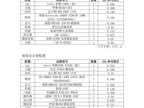 如何选择电脑组装配置清单表（详细解析电脑组装配置清单表）