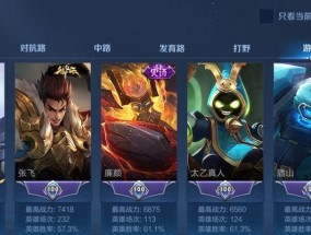 王者荣耀点燃大爷怎么获得？获取方法和相关问题解答？
