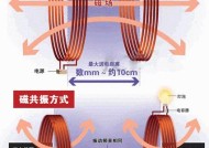 接口式无线充电器的工作原理是什么？它有什么特点？