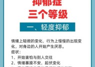 探讨抑郁症的症状和表现（了解心理健康）